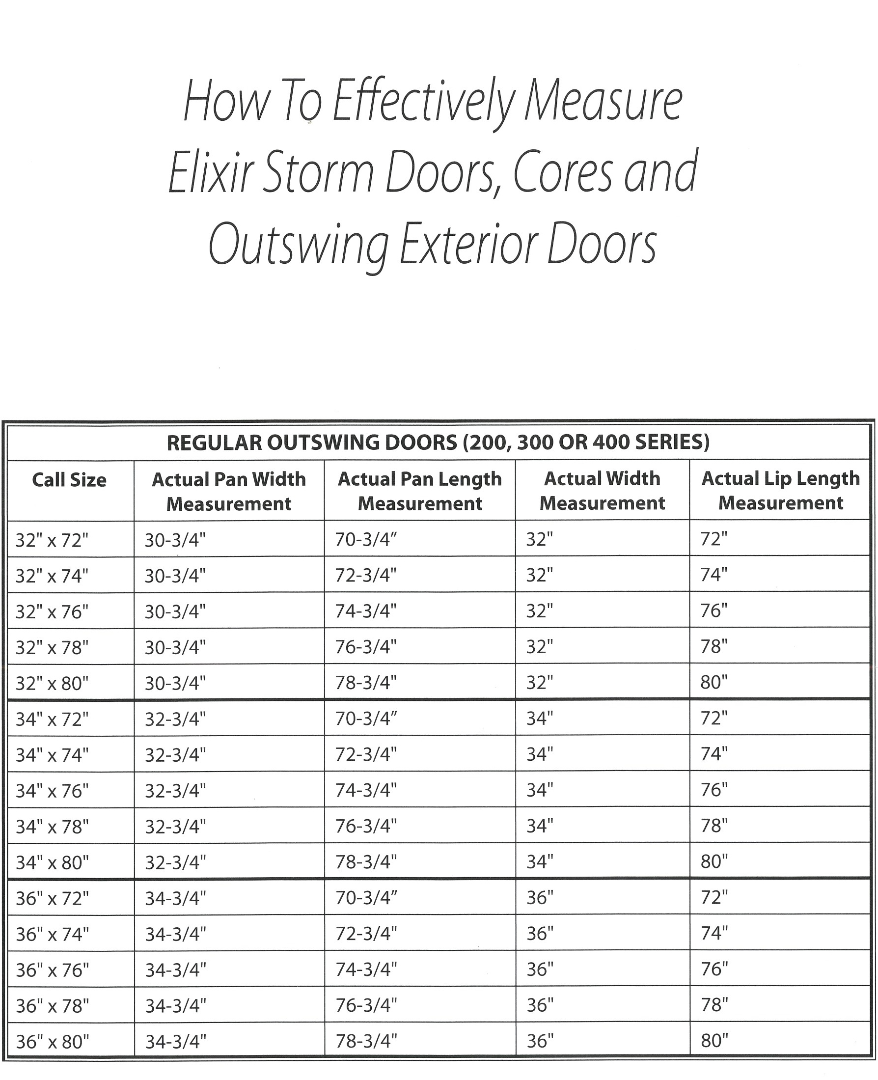 Doors & Windows – West River Industries